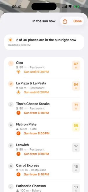 A ranked list of nearby cafes, each showing how long the sun lasts there